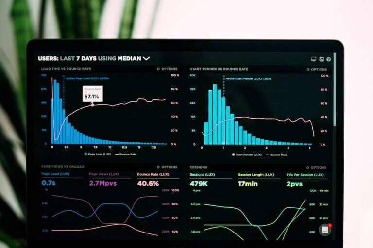 How AI changes the equation