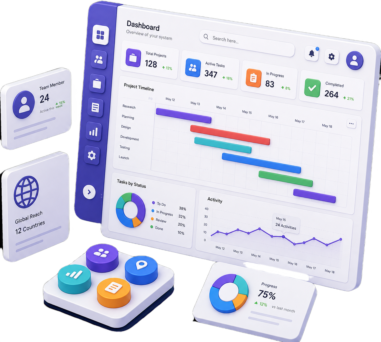 INGSOL Labs