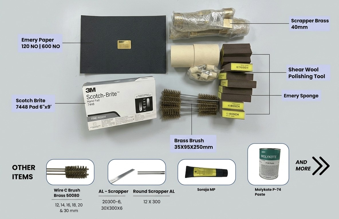 Spare Parts Supply